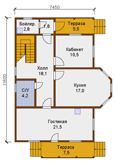 Планування внутрішніх кімнат будинку